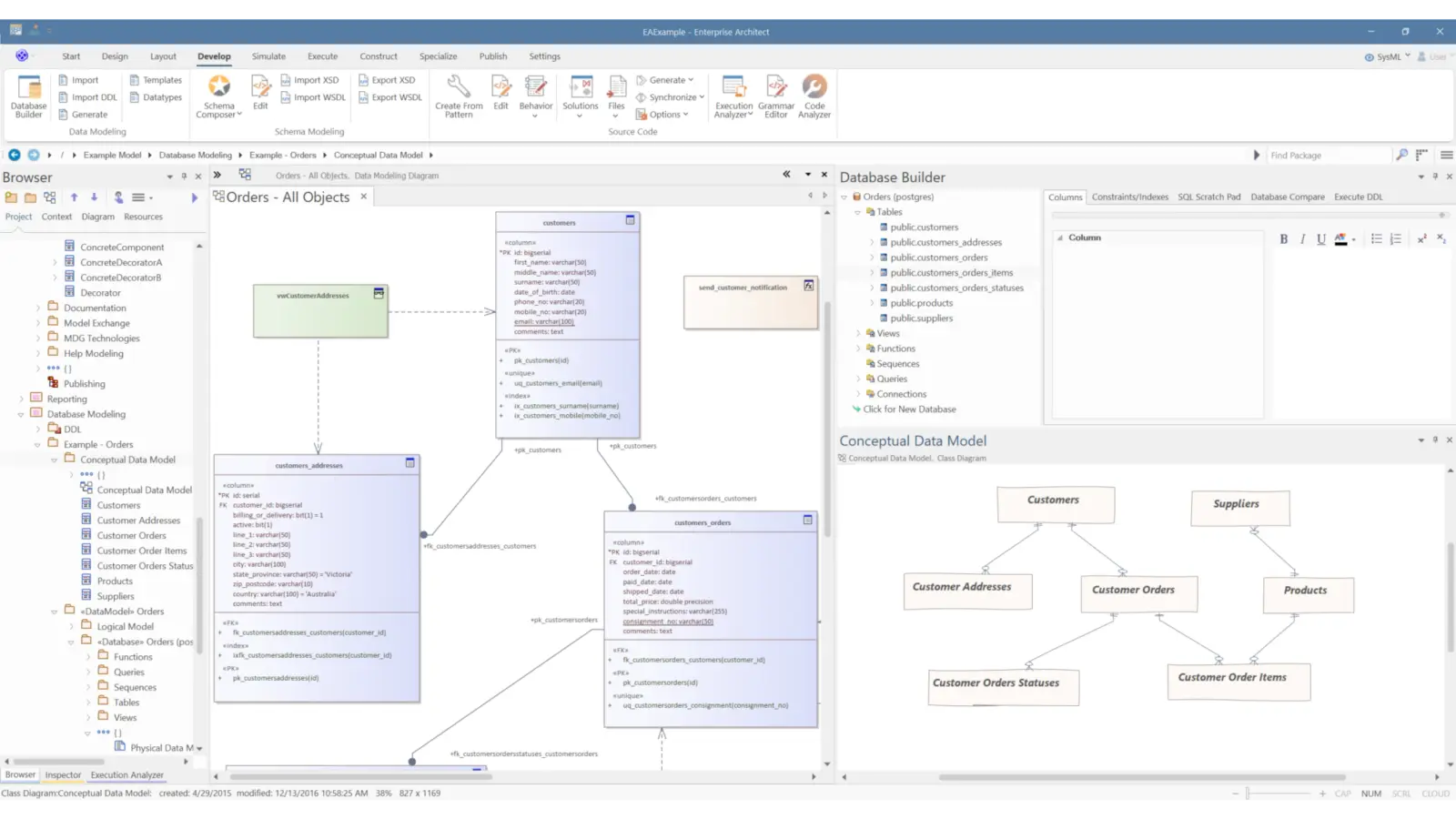 sparx ea provides comprehensive database modeling capabilities